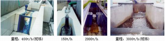 超聲波明渠流量計(jì)量程